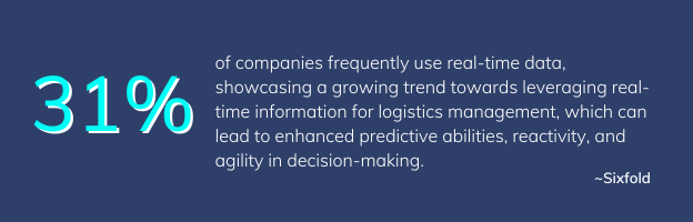 How Poor Visibility Hurts Your Logistics Operations?