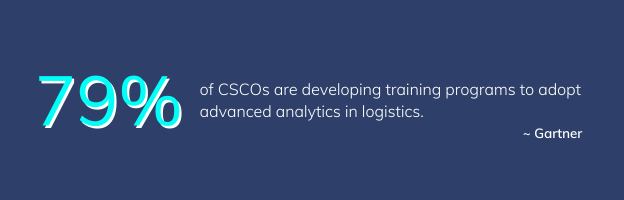 Global logistics market value